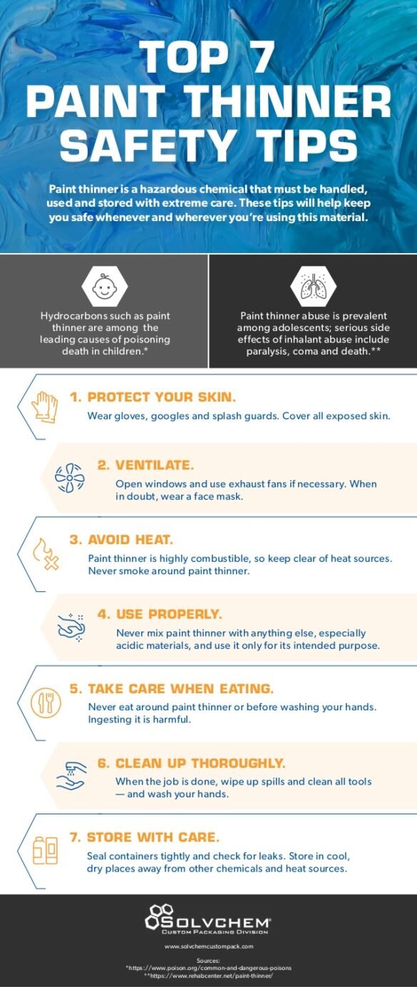 Safety Tips For Your Family’s Next Painting Project