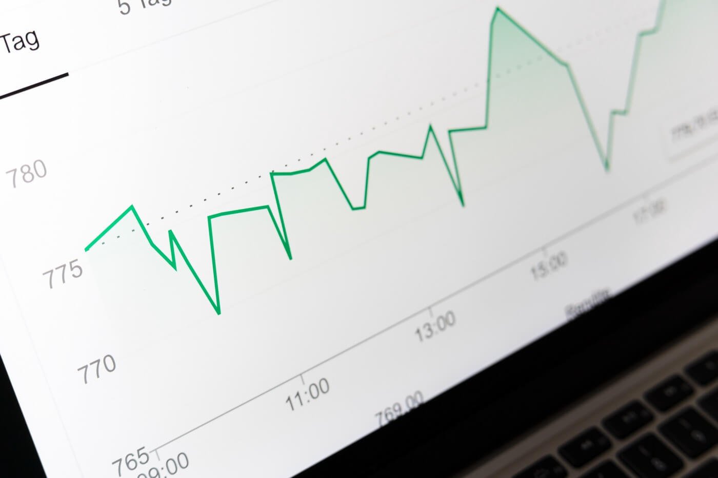 THE REAL IMPACT OF COMPOUND INTEREST IN MATHEMATICS